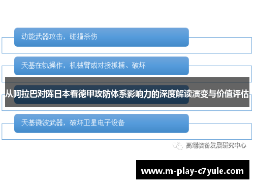 从阿拉巴对阵日本看德甲攻防体系影响力的深度解读演变与价值评估