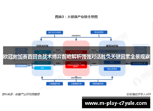 欧冠附加赛首回合战术博弈前瞻解析强强对话胜负关键因素全景观察