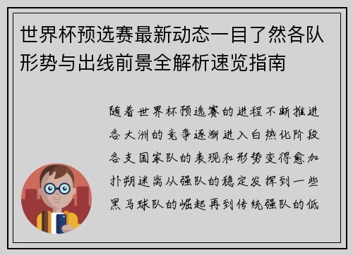 世界杯预选赛最新动态一目了然各队形势与出线前景全解析速览指南